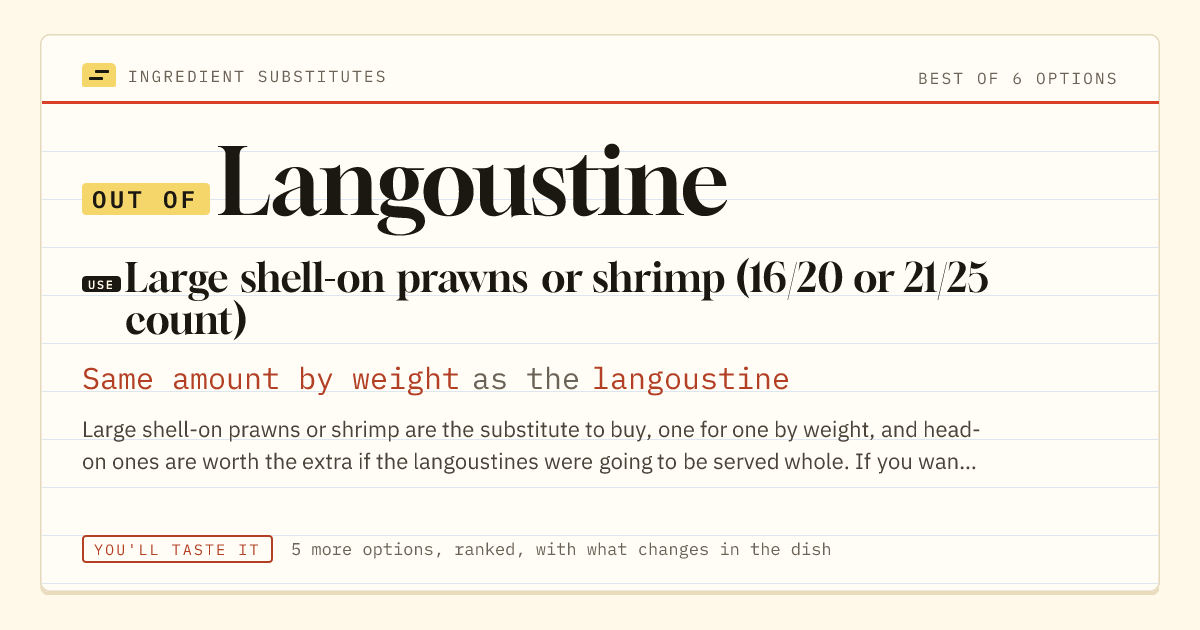 Langoustine substitute: use large shell-on prawns or shrimp (16/20 or 21/25 count). Same amount by weight as the langoustine.