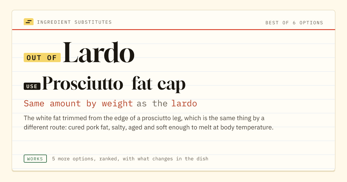 Lardo substitute: use prosciutto fat cap. Same amount by weight as the lardo.
