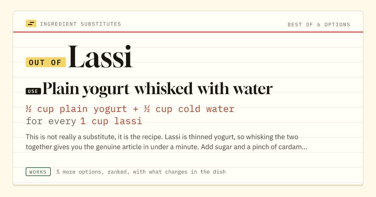 Lassi substitute: use plain yogurt whisked with water. ½ cup plain yogurt + ½ cup cold water for every 1 cup lassi.