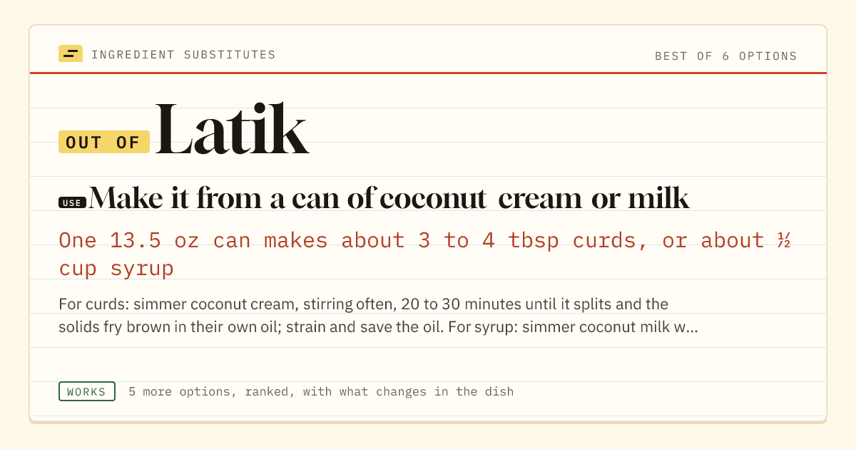 Latik substitute: use make it from a can of coconut cream or milk. One 13.5 oz can makes about 3 to 4 tbsp curds, or about ½ cup syrup.