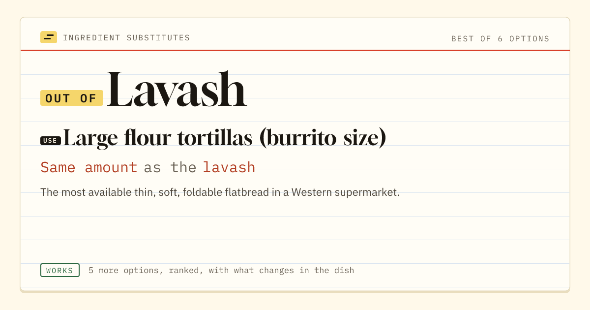 Lavash substitute: use large flour tortillas (burrito size). Same amount as the lavash.