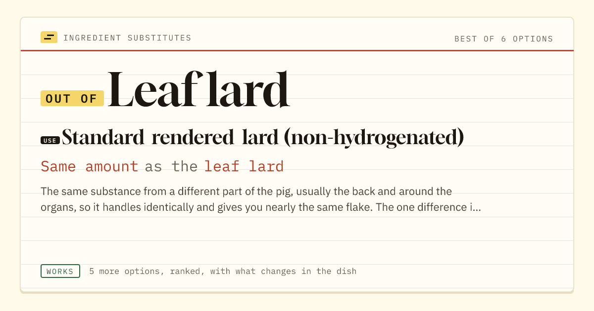 Leaf lard substitute: use standard rendered lard (non-hydrogenated). Same amount as the leaf lard.