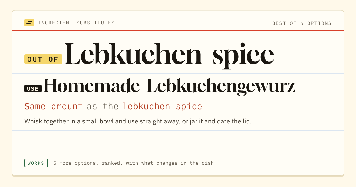 Lebkuchen spice substitute: use homemade Lebkuchengewurz. Same amount as the lebkuchen spice.