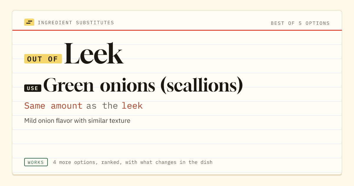 Leek substitute: use green onions (scallions). Same amount as the leek.