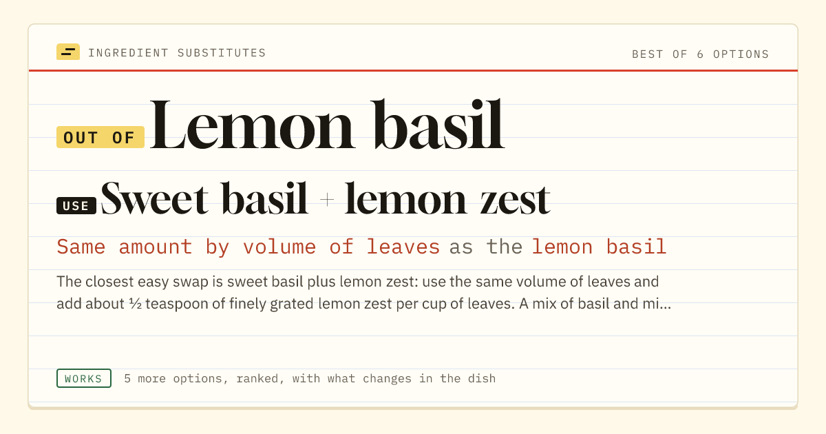 Lemon basil substitute: use sweet basil + lemon zest. Same amount by volume of leaves as the lemon basil.