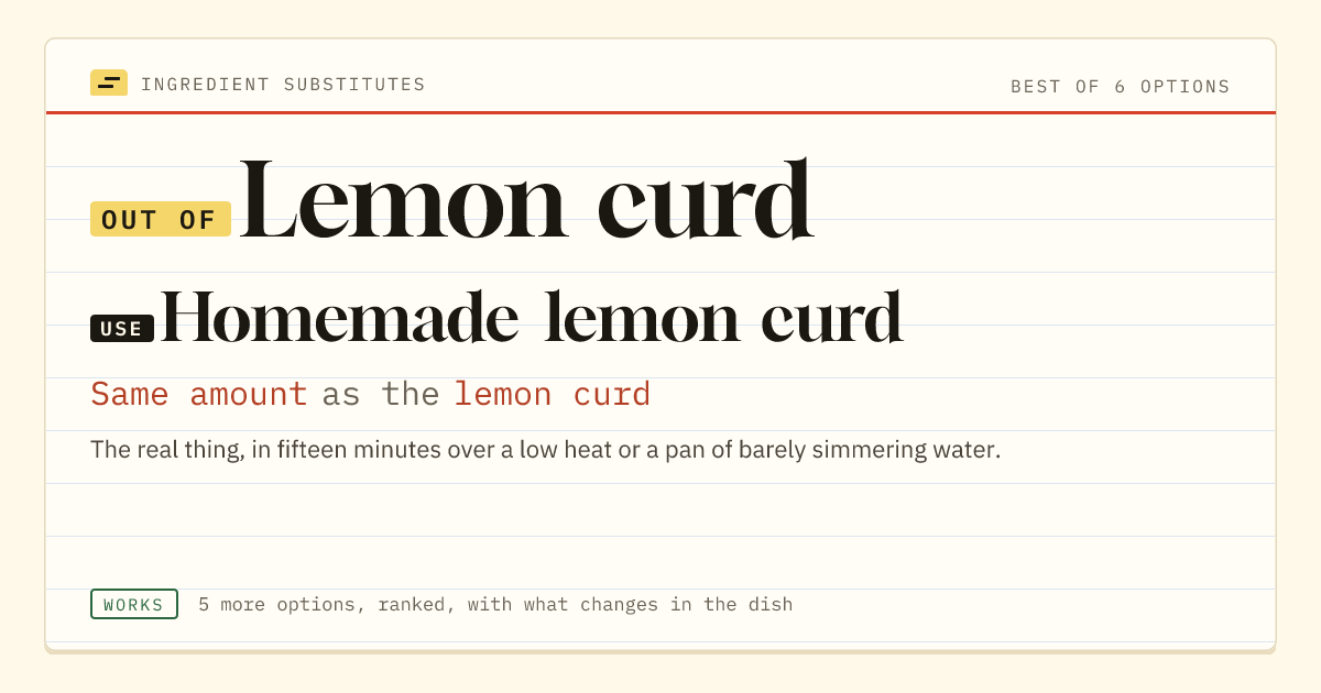 Lemon curd substitute: use homemade lemon curd. Same amount as the lemon curd.