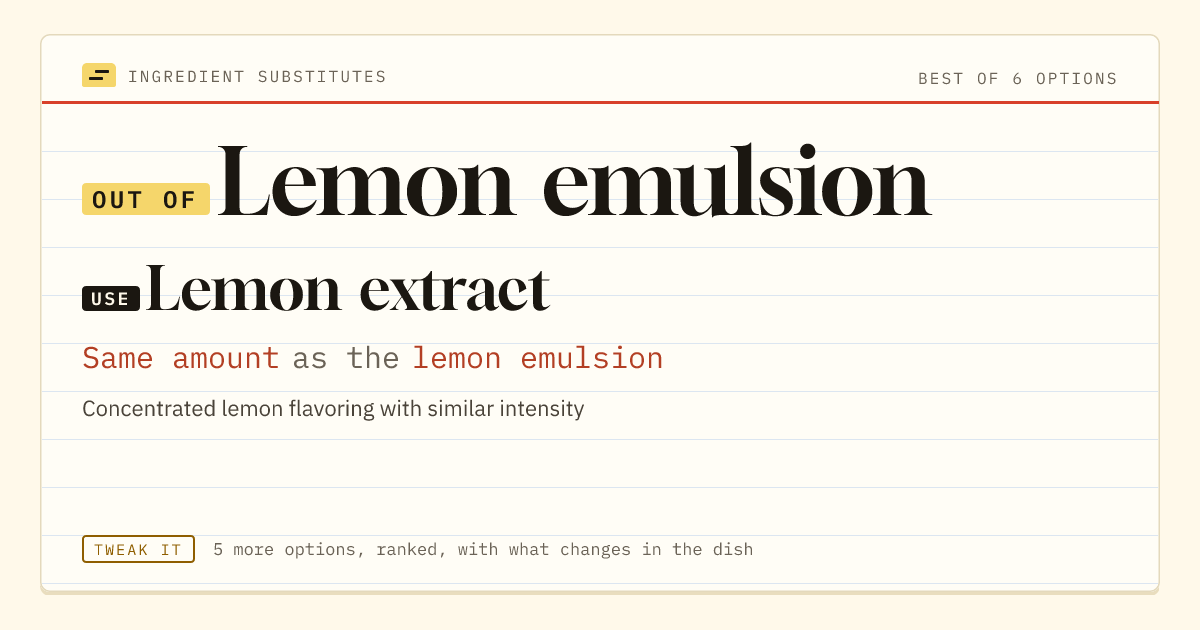 Lemon emulsion substitute: use lemon extract. Same amount as the lemon emulsion.