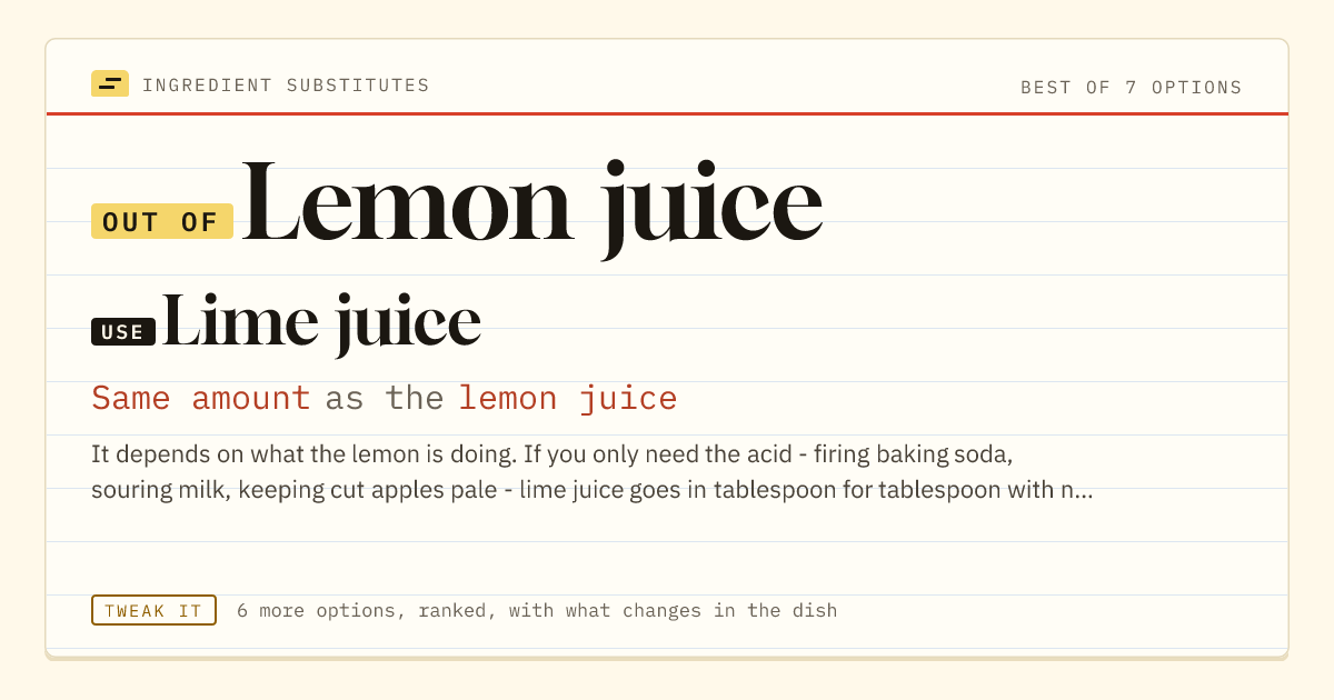 Lemon juice substitute: use lime juice. Same amount as the lemon juice.