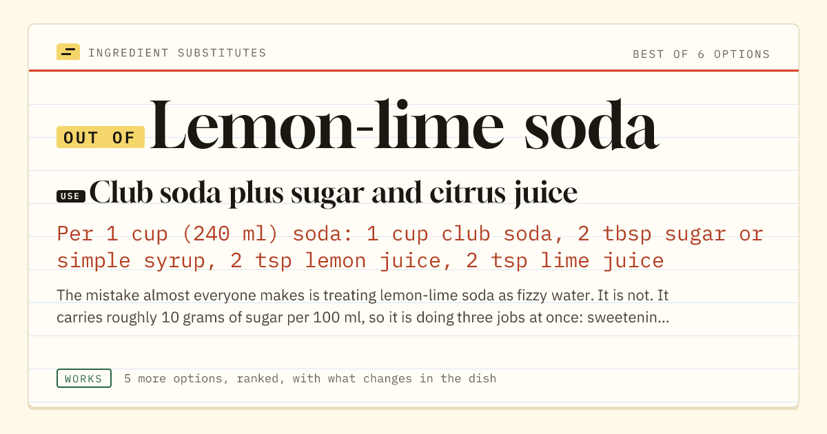 Lemon-lime soda substitute: use club soda plus sugar and citrus juice. Per 1 cup (240 ml) soda: 1 cup club soda, 2 tbsp sugar or simple syrup, 2 tsp lemon juice, 2 tsp lime juice.