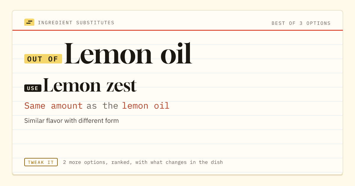 Lemon oil substitute: use lemon zest. Same amount as the lemon oil.
