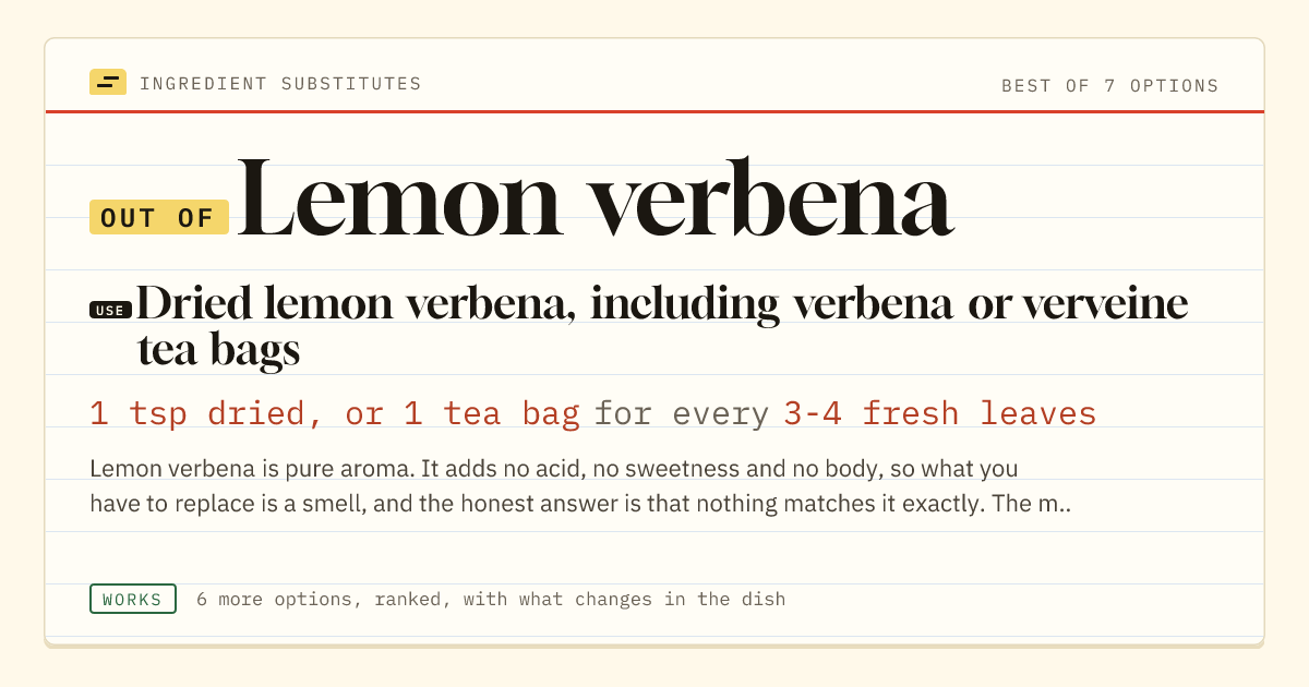 Lemon verbena substitute: use dried lemon verbena, including verbena or verveine tea bags. 1 tsp dried, or 1 tea bag for every 3-4 fresh leaves.