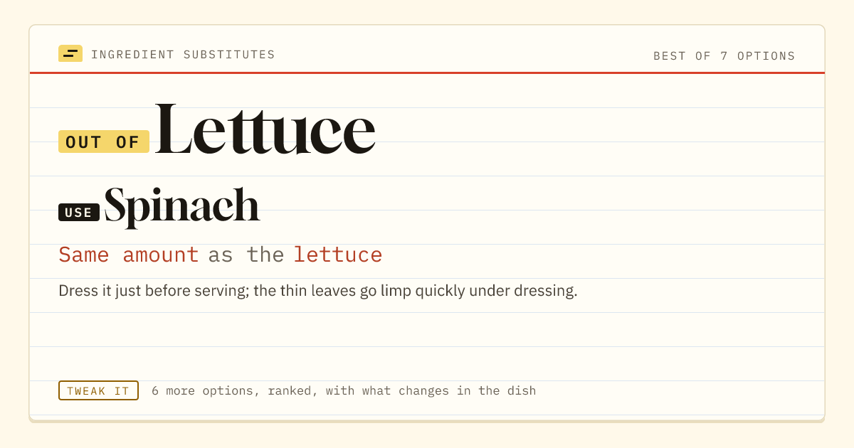 Lettuce substitute: use spinach. Same amount as the lettuce.