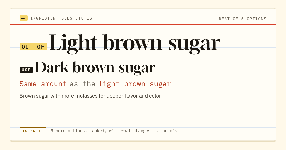Light brown sugar substitute: use dark brown sugar. Same amount as the light brown sugar.