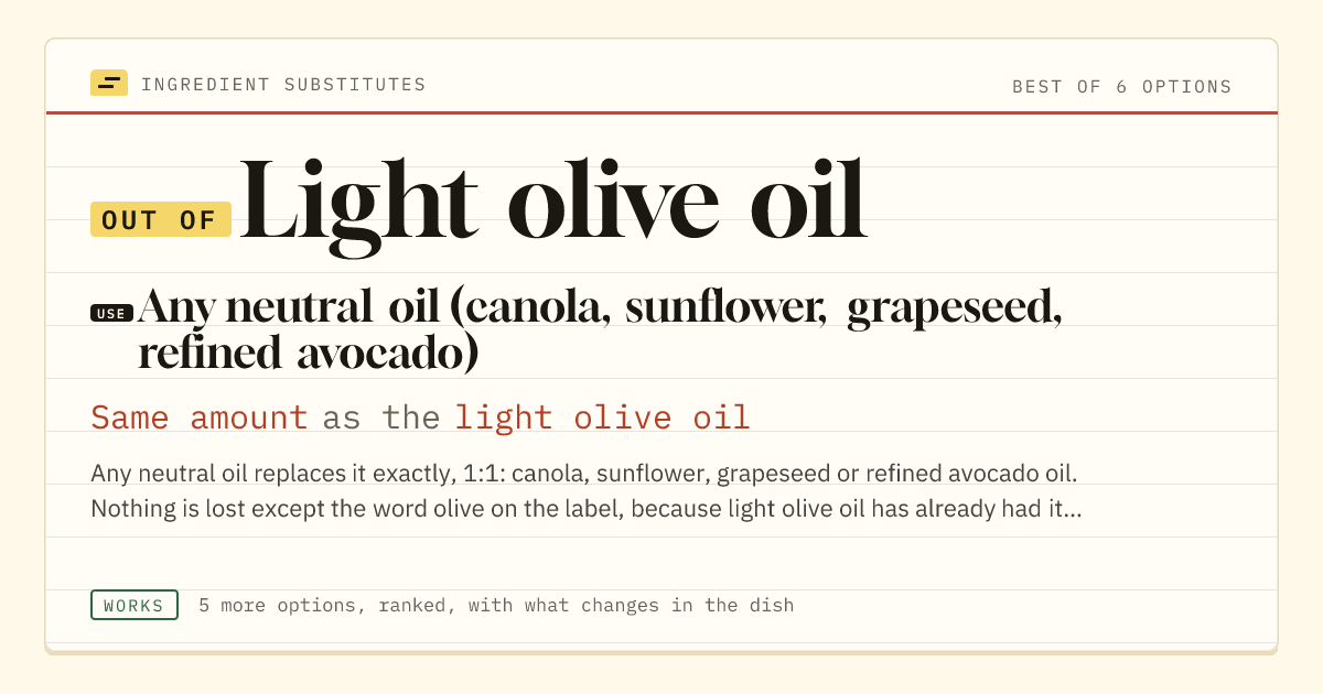 Light olive oil substitute: use any neutral oil (canola, sunflower, grapeseed, refined avocado). Same amount as the light olive oil.