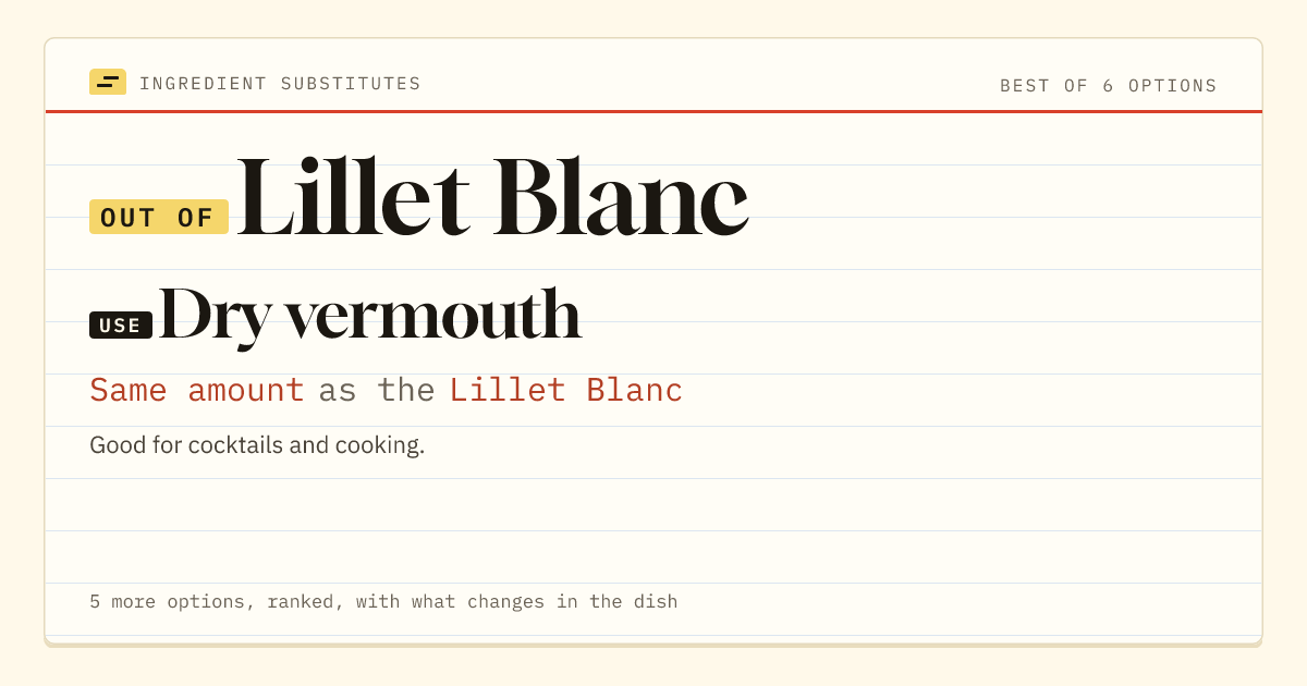 Lillet Blanc substitute: use dry vermouth. Same amount as the Lillet Blanc.