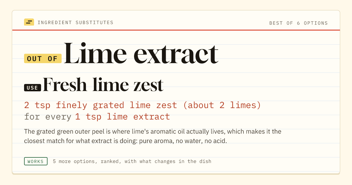 Lime extract substitute: use fresh lime zest. 2 tsp finely grated lime zest (about 2 limes) for every 1 tsp lime extract.