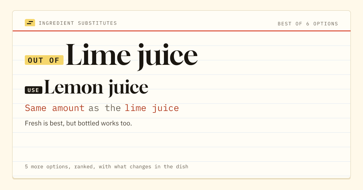 Lime juice substitute: use lemon juice. Same amount as the lime juice.