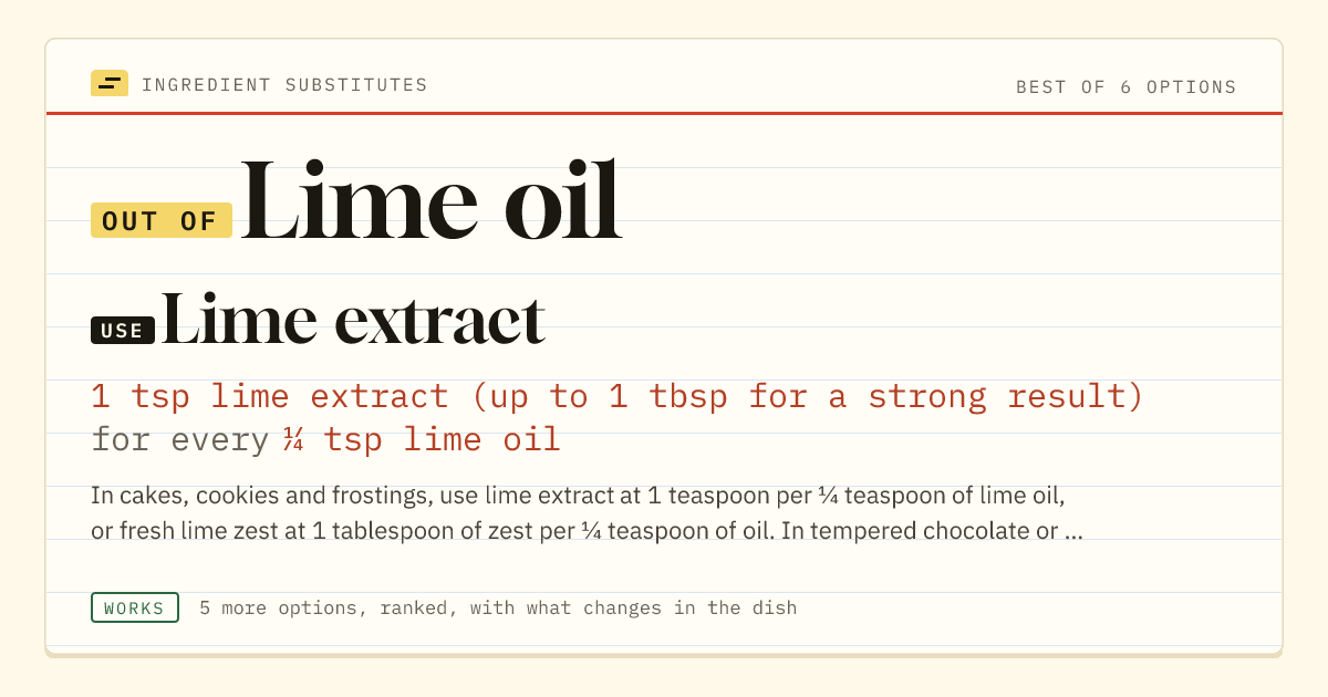 Lime oil substitute: use lime extract. 1 tsp lime extract (up to 1 tbsp for a strong result) for every ¼ tsp lime oil.