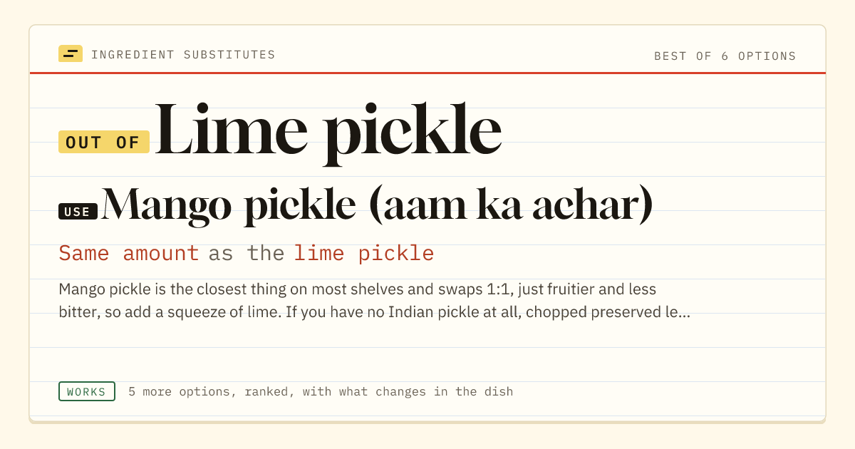 Lime pickle substitute: use mango pickle (aam ka achar). Same amount as the lime pickle.