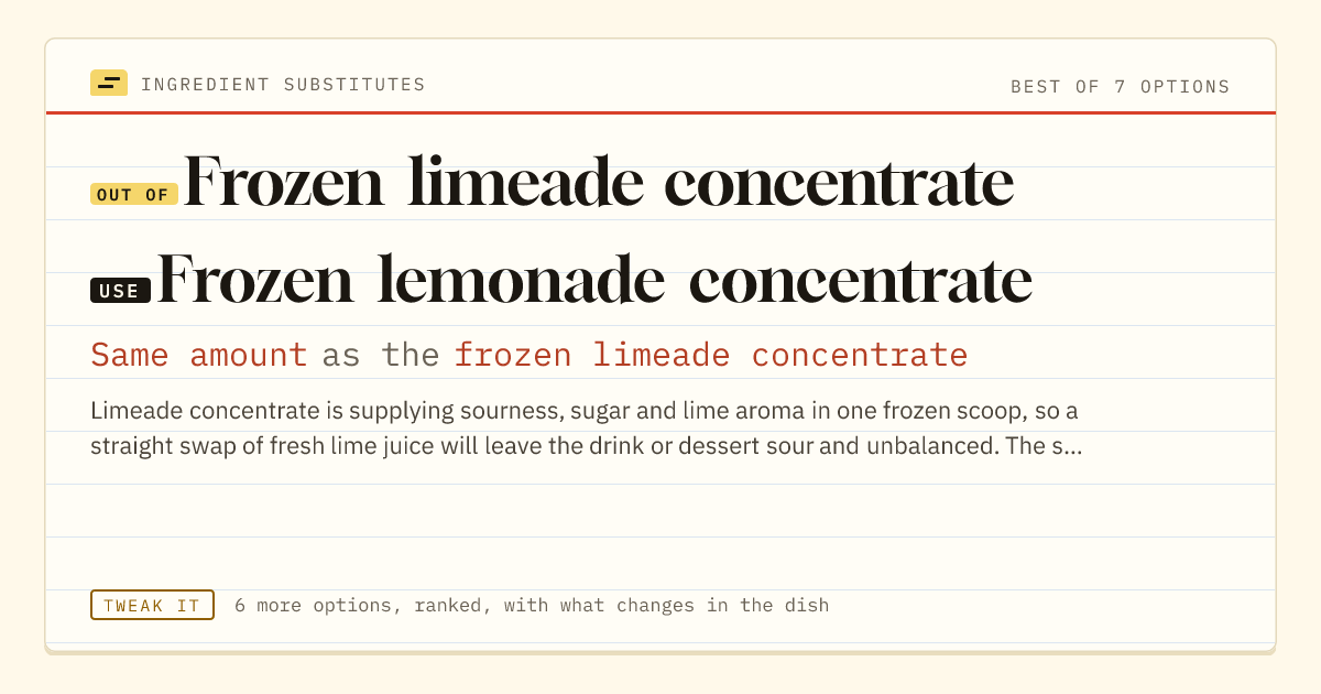 Frozen limeade concentrate substitute: use frozen lemonade concentrate. Same amount as the frozen limeade concentrate.