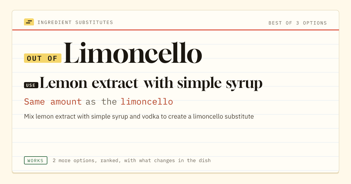 Limoncello substitute: use lemon extract with simple syrup. Same amount as the limoncello.