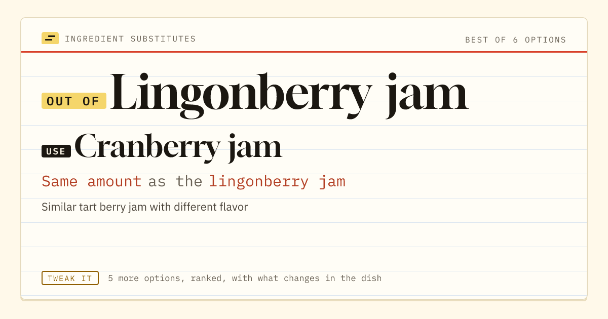 Lingonberry jam substitute: use cranberry jam. Same amount as the lingonberry jam.