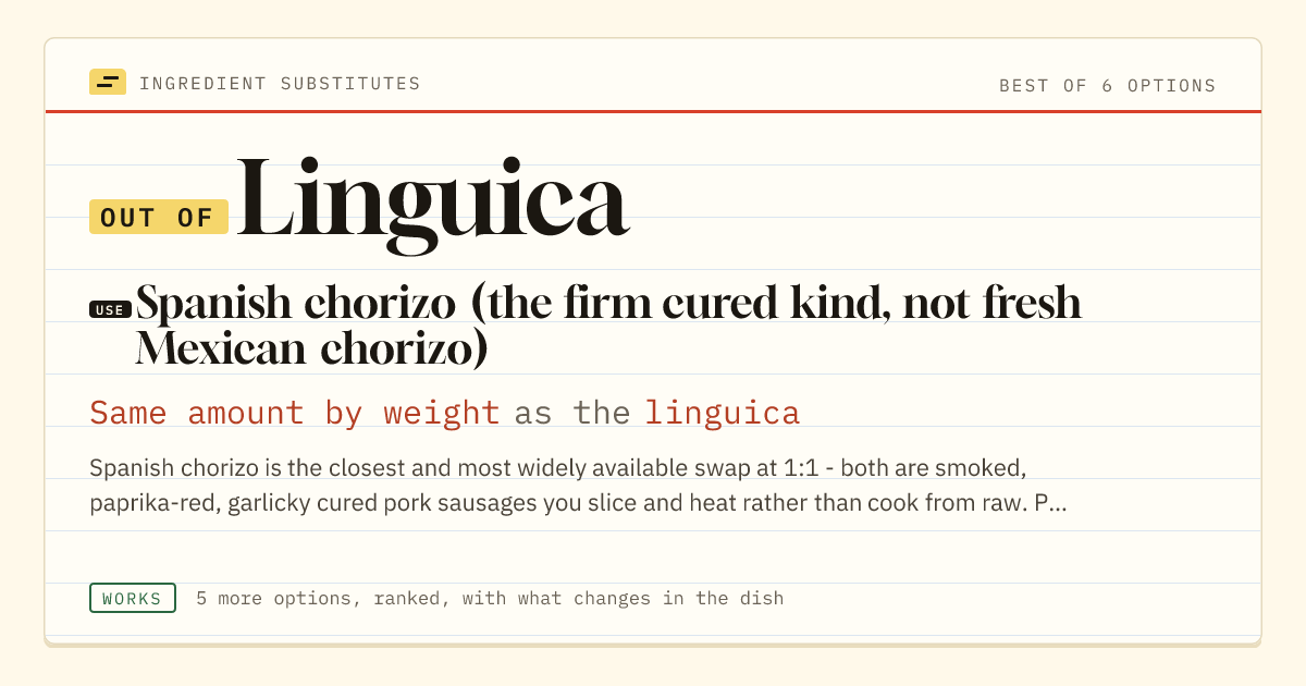 Linguica substitute: use Spanish chorizo (the firm cured kind, not fresh Mexican chorizo). Same amount by weight as the linguica.
