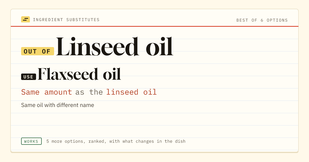 Linseed oil substitute: use flaxseed oil. Same amount as the linseed oil.