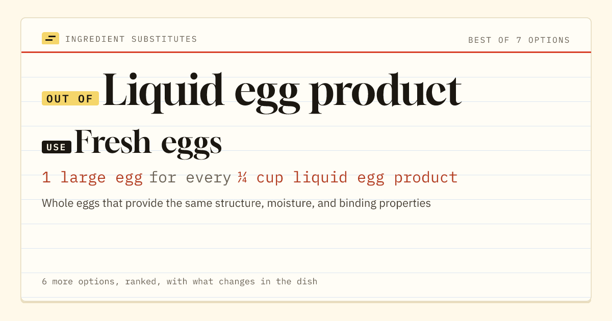 Liquid egg product substitute: use fresh eggs. 1 large egg for every ¼ cup liquid egg product.