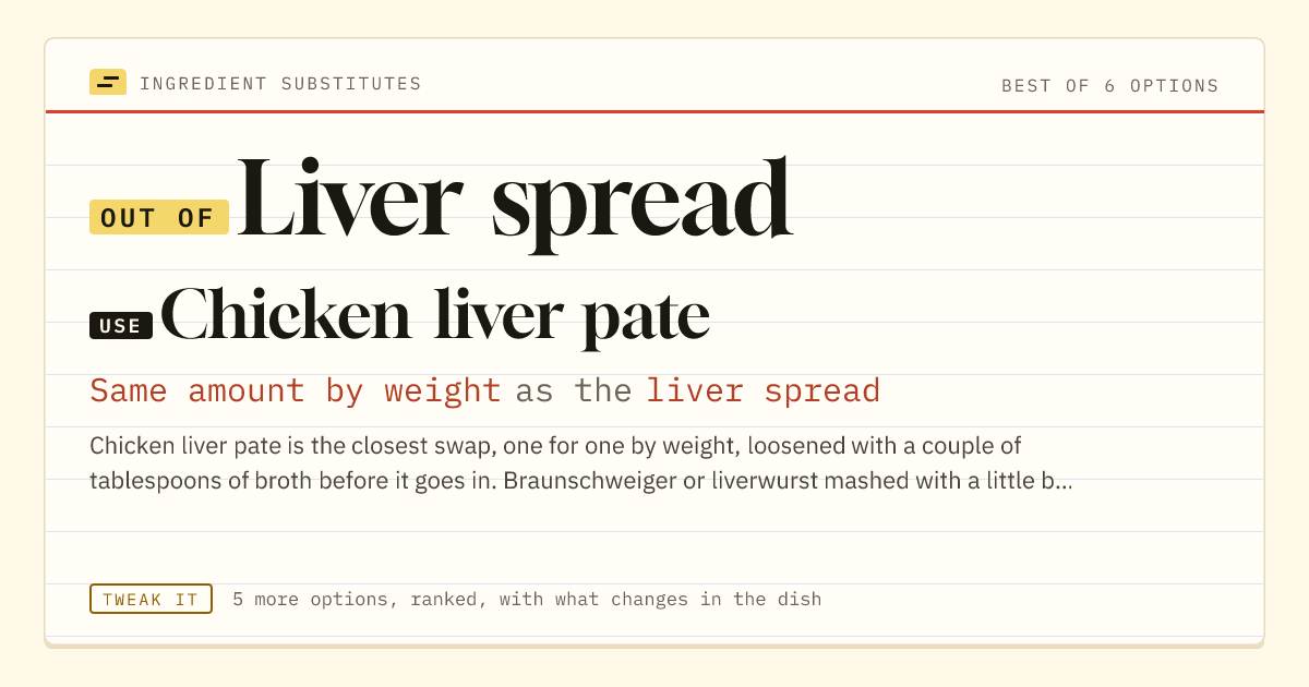 Liver spread substitute: use chicken liver pate. Same amount by weight as the liver spread.