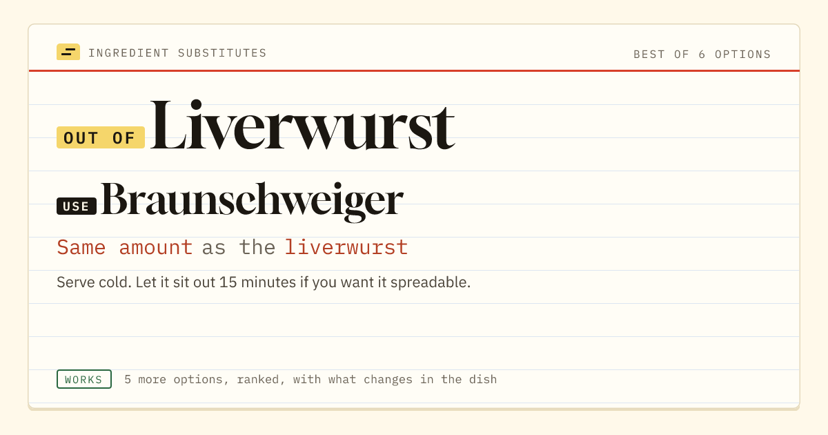 Liverwurst substitute: use Braunschweiger. Same amount as the liverwurst.
