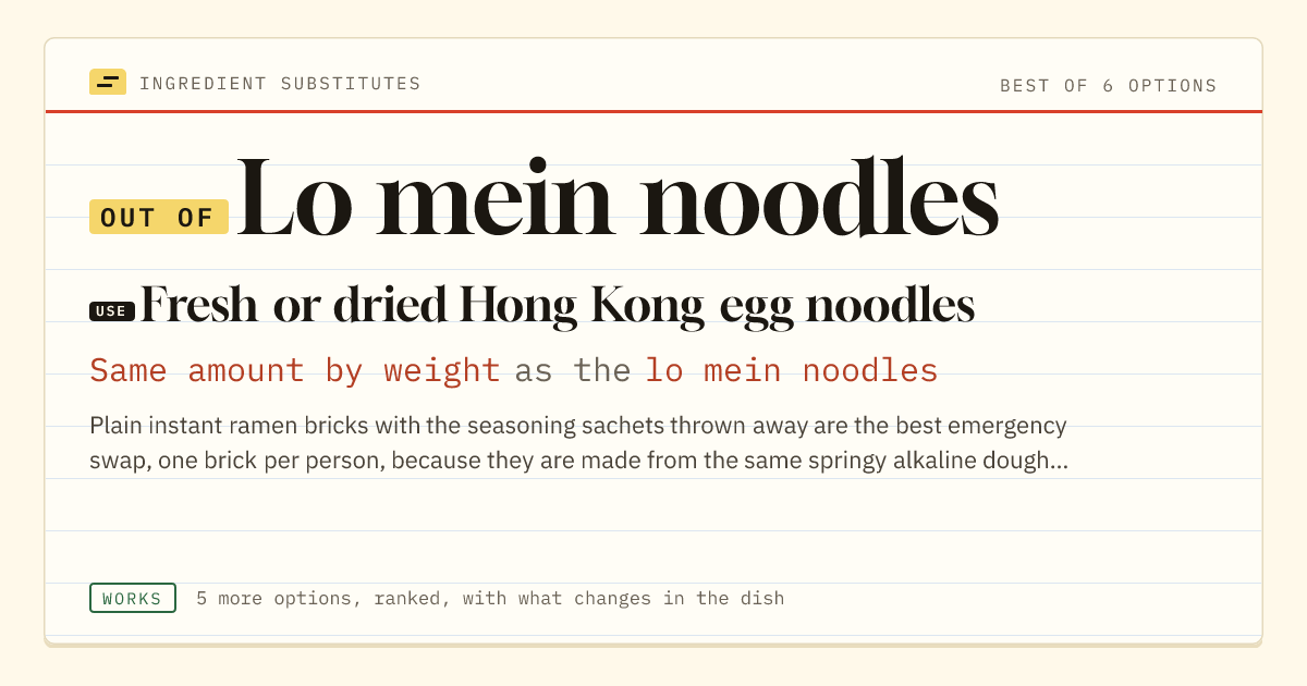 Lo mein noodles substitute: use fresh or dried Hong Kong egg noodles. Same amount by weight as the lo mein noodles.