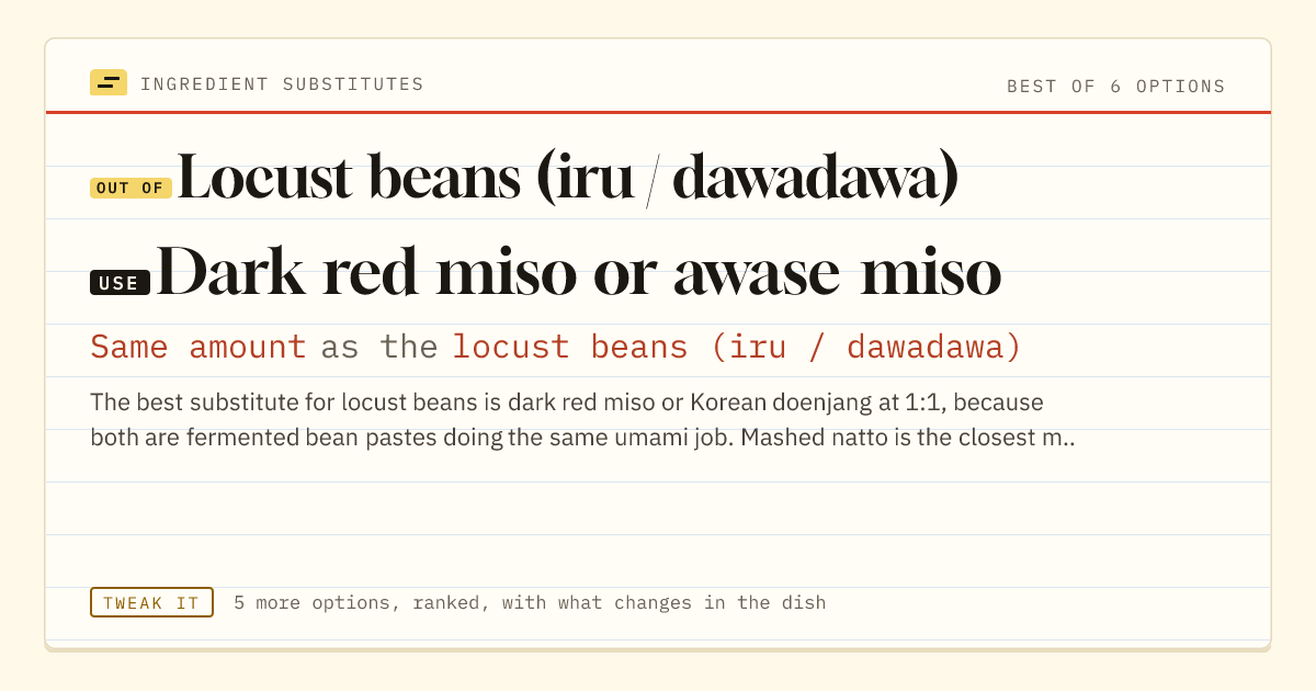 Locust beans (iru / dawadawa) substitute: use dark red miso or awase miso. Same amount as the locust beans (iru / dawadawa).