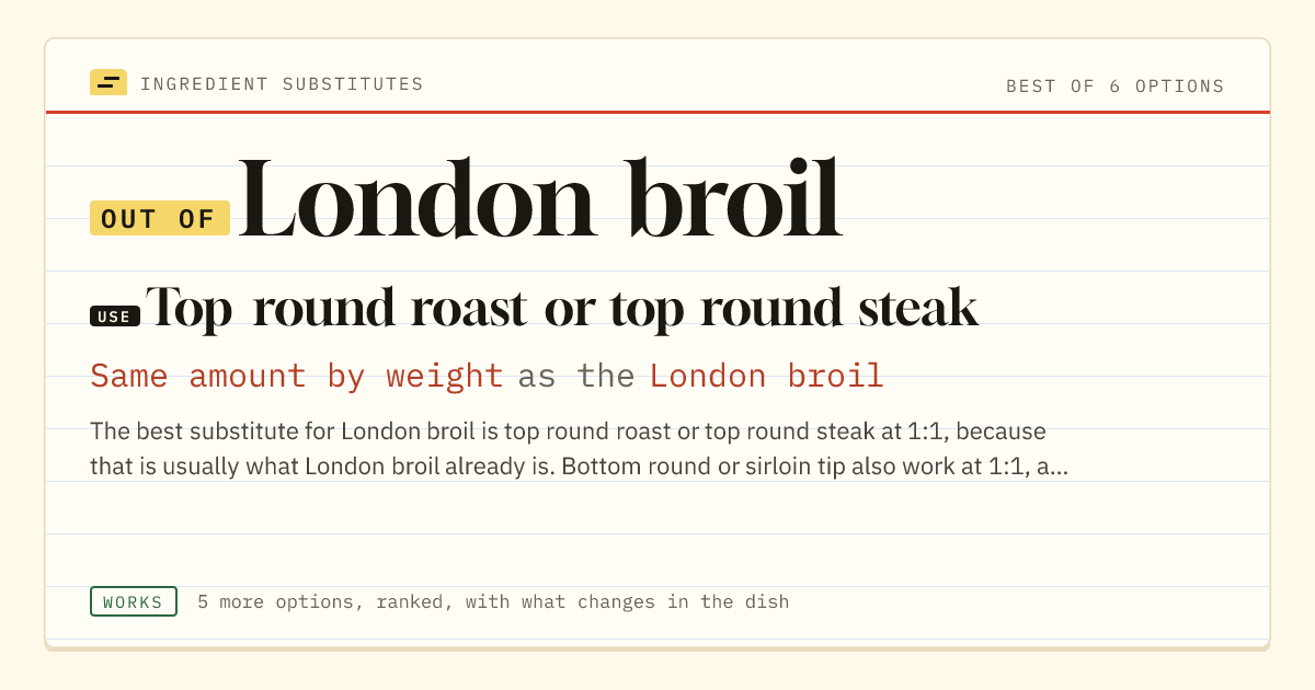 London broil substitute: use top round roast or top round steak. Same amount by weight as the London broil.
