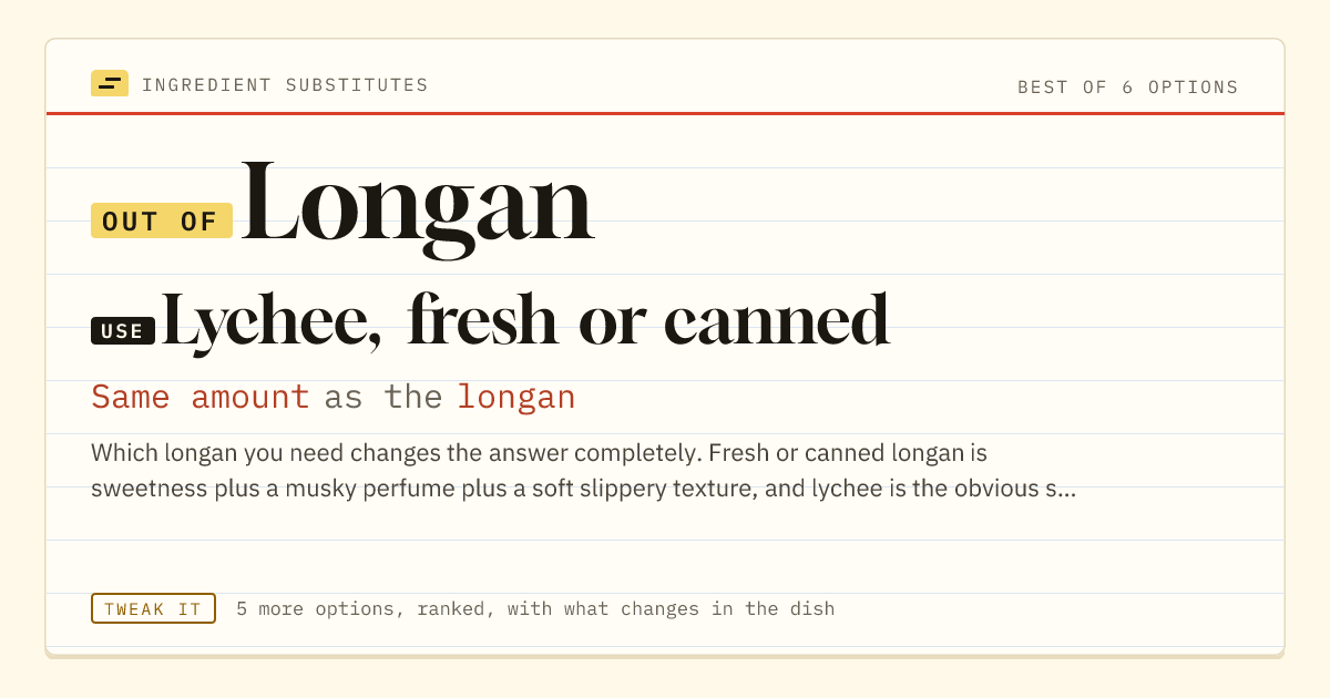 Longan substitute: use lychee, fresh or canned. Same amount as the longan.