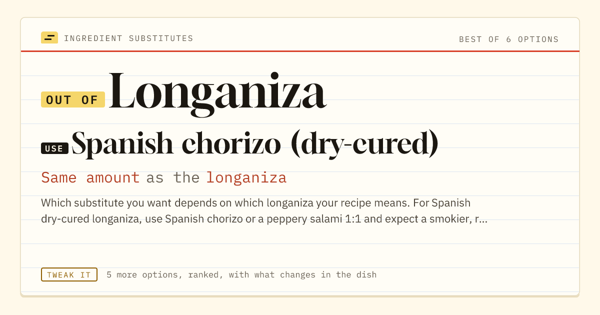 Longaniza substitute: use Spanish chorizo (dry-cured). Same amount as the longaniza.