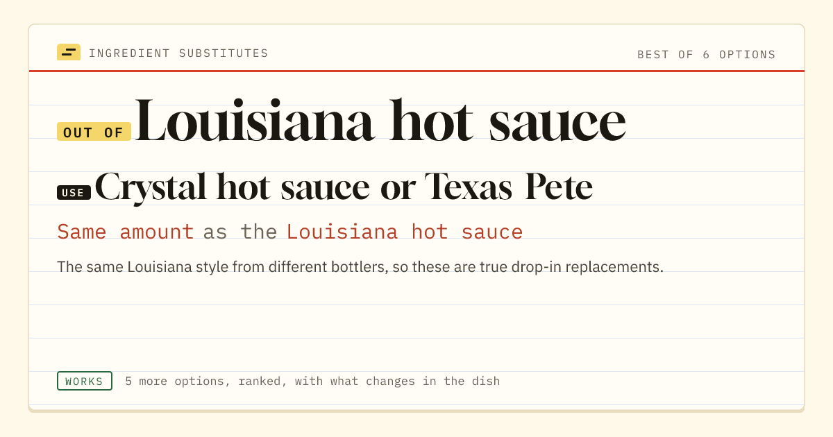 Louisiana hot sauce substitute: use crystal hot sauce or Texas Pete. Same amount as the Louisiana hot sauce.