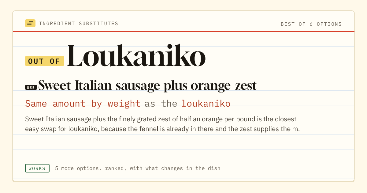 Loukaniko substitute: use sweet Italian sausage plus orange zest. Same amount by weight as the loukaniko.