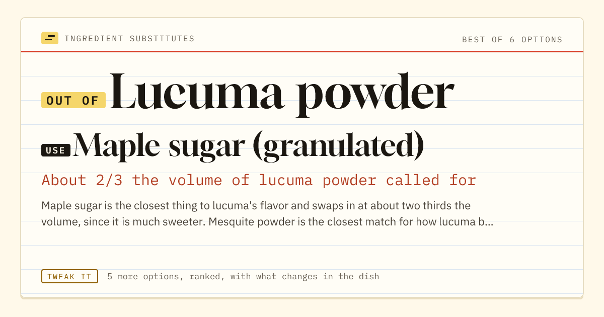 Lucuma powder substitute: use maple sugar (granulated). About 2/3 the volume of lucuma powder called for.