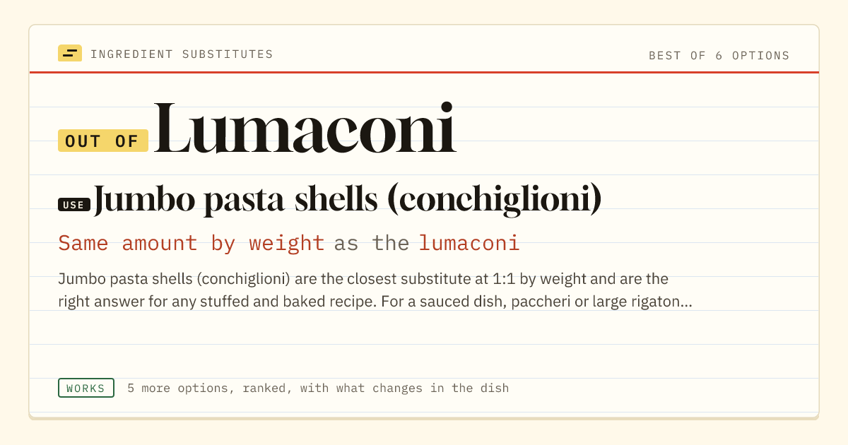 Lumaconi substitute: use jumbo pasta shells (conchiglioni). Same amount by weight as the lumaconi.