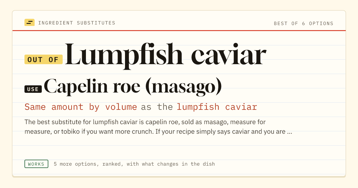 Lumpfish caviar substitute: use capelin roe (masago). Same amount by volume as the lumpfish caviar.