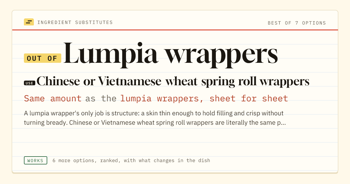 Lumpia wrappers substitute: use Chinese or Vietnamese wheat spring roll wrappers. Same amount as the lumpia wrappers, sheet for sheet.