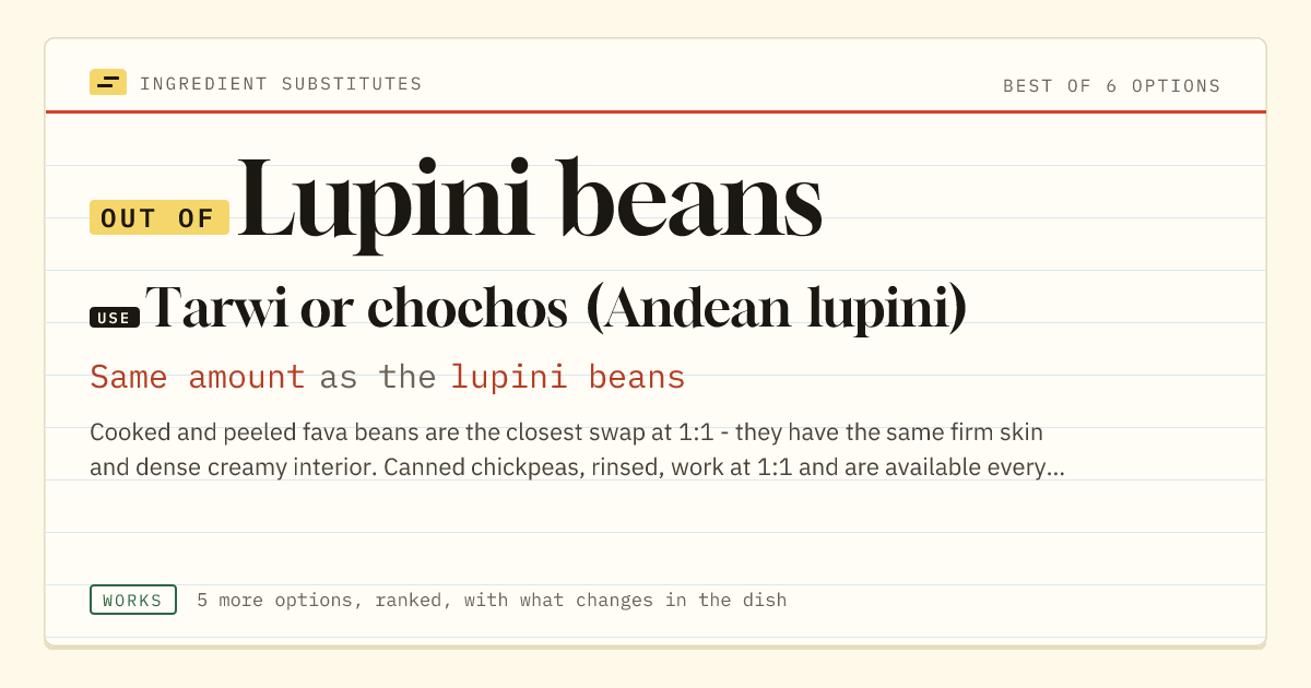 Lupini beans substitute: use tarwi or chochos (Andean lupini). Same amount as the lupini beans.