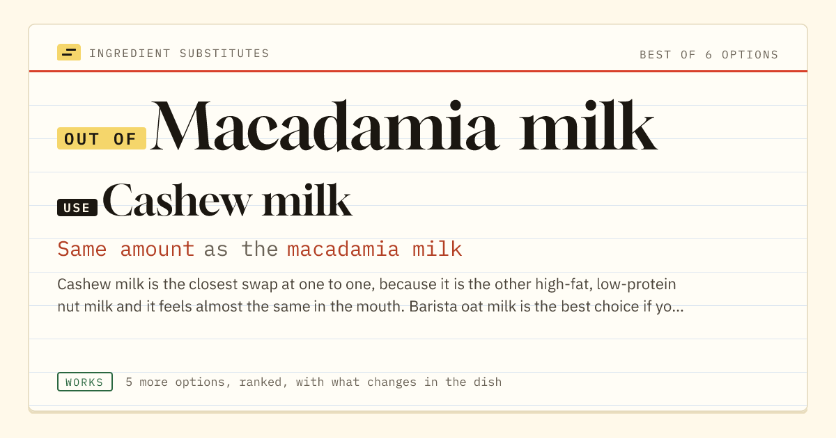 Macadamia milk substitute: use cashew milk. Same amount as the macadamia milk.