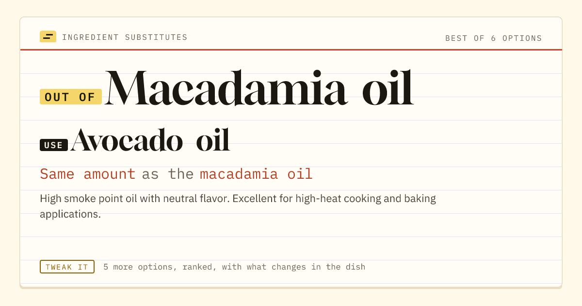 Macadamia oil substitute: use avocado oil. Same amount as the macadamia oil.
