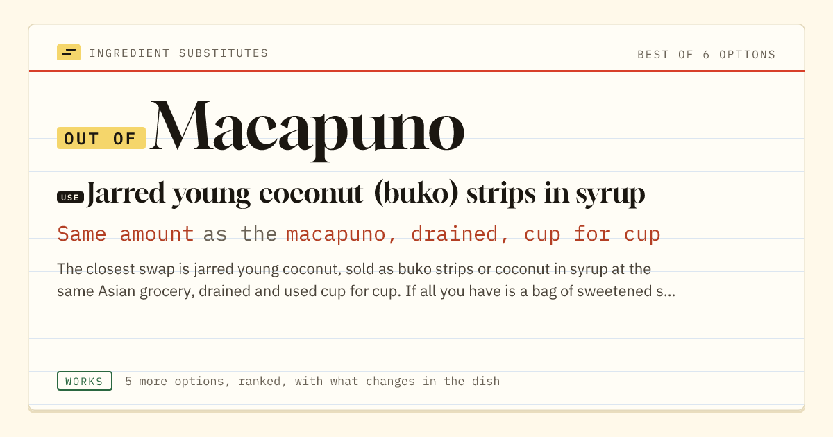 Macapuno substitute: use jarred young coconut (buko) strips in syrup. Same amount as the macapuno, drained, cup for cup.