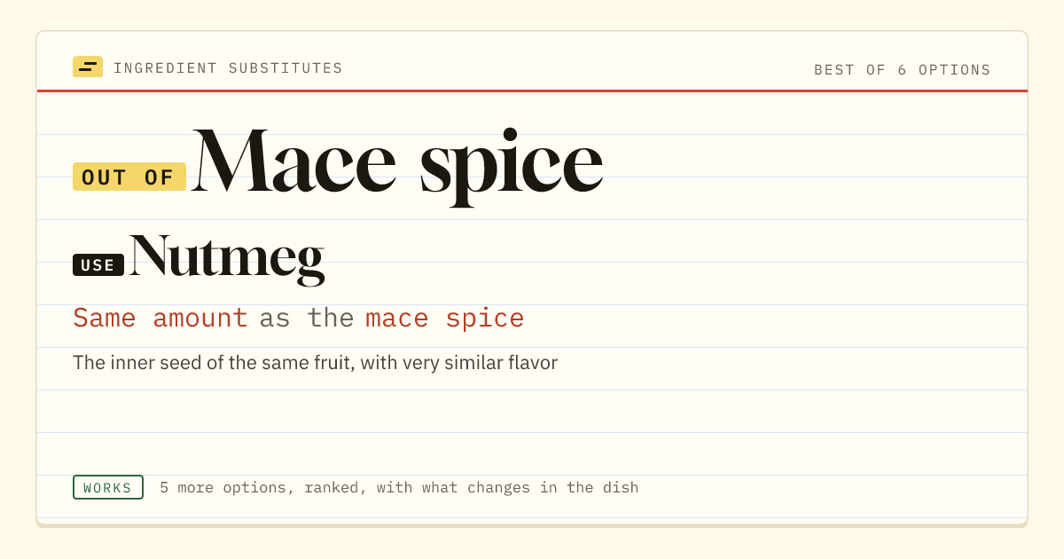 Mace spice substitute: use nutmeg. Same amount as the mace spice.