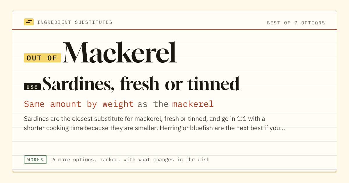 Mackerel substitute: use sardines, fresh or tinned. Same amount by weight as the mackerel.