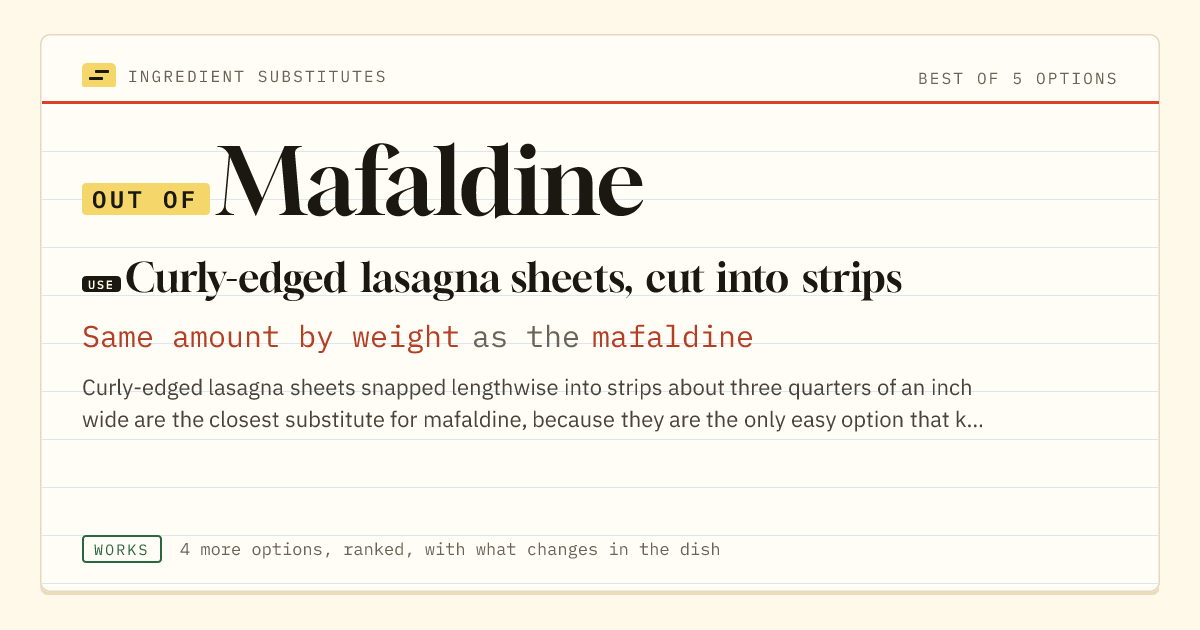 Mafaldine substitute: use curly-edged lasagna sheets, cut into strips. Same amount by weight as the mafaldine.