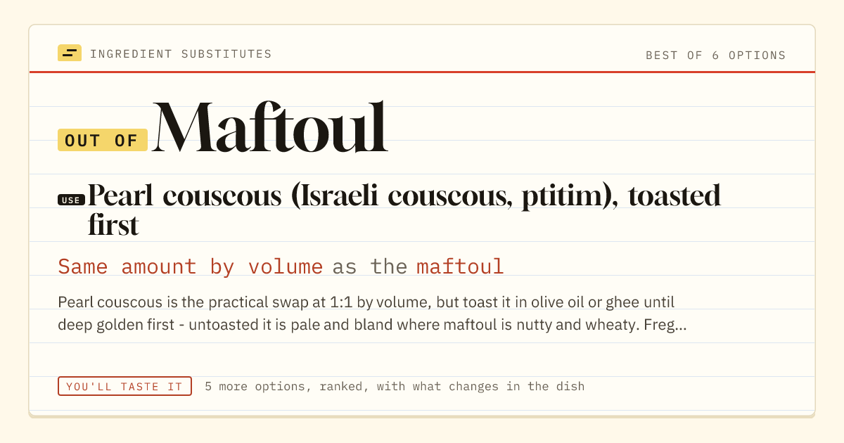 Maftoul substitute: use pearl couscous (Israeli couscous, ptitim), toasted first. Same amount by volume as the maftoul.
